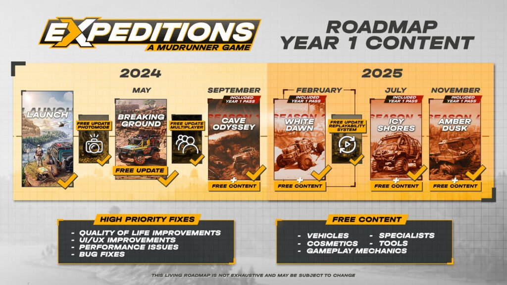Expeditions A MudRunner Game - Game image