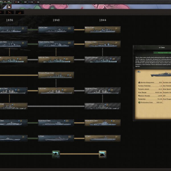 Hearts Of Iron IV - Game image
